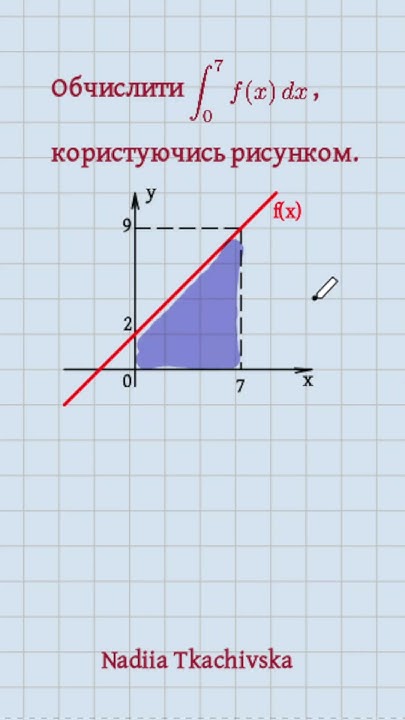 Математика для НМТ Обчислити визначений інтеграл #maths #алгебра # ...