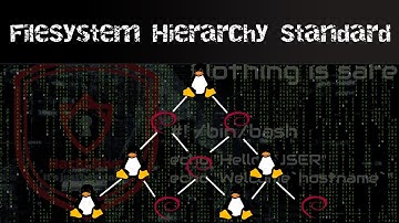 Linux File-System Hierarchy Standard (Malayalam-Beginner friendly)