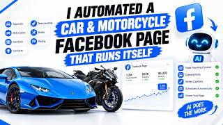 How AI Automates a Car Facebook Page (Complete System)