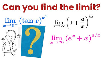 Finding Indeterminate Limits | Using L