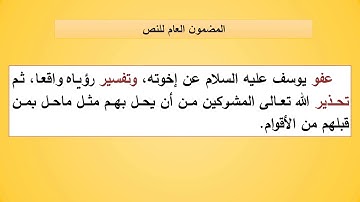 الشطر السادس من سورة يوسف من الاية 88 الى الاية 111