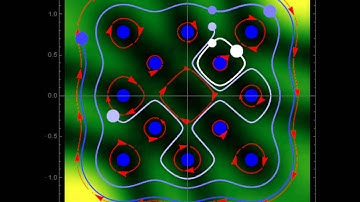 Periodic Quantum Trajectories from Coherent States of the Poeschl Teller Potential