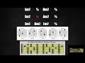 Black Magic Woman in E minor