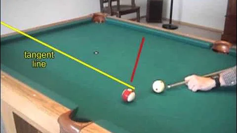 Pool and billiards draw/backspin/screw-back shot - Part 2: physics (NV B.97)