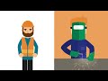 How to live in a chemical world at the workplace