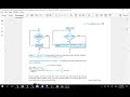 Loops! - Java Eclipse - Chapter 5 Intro - For Loop and While Loop