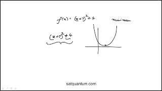 Question 21 Digital PSAT Practice Test 1 Section 2 Math Module 1