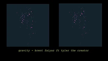 gravity - brent faiyaz ft tyler the creator ( slowed + reverb)