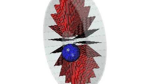 Bird Strike Simulation NEi Explicit Solver Finite Element Analysis Turbine