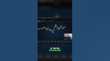 Quick Guide: Finding the Risk-Reward Meter in NT8