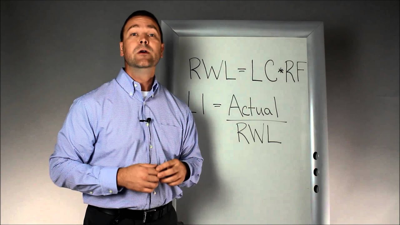 The Bottom Line: The NIOSH Lifting Index: 2 is the New 3 - YouTube