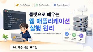 수업14) 복습 세션  로그인 (HttpSession)