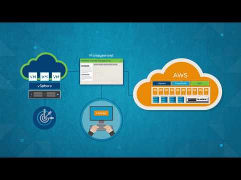 VMware Cloud on