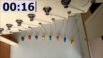 Danza de los péndulos: Tres ciclos N=16 T=16