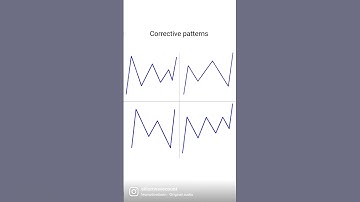 Corrective waves