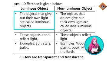 Gohar Skill Up Science 5|Unit 5|Lec 6|Assessment