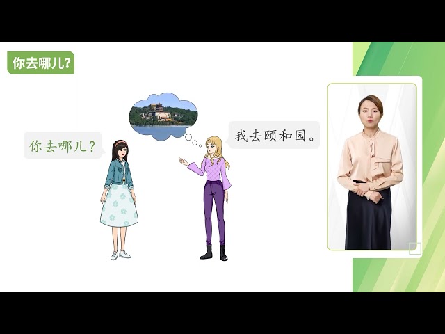 Short-term Spoken Chinese Threshold Vol. 1 Lesson 5 Where is the library 图书馆在哪儿 Part 3