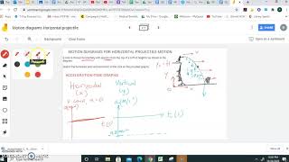 Drawing Motion Graphs for Horizontal Projectile Motion Problems