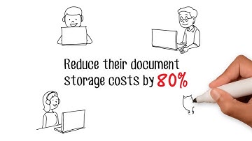 DocuVault-Document Management for Salesforce