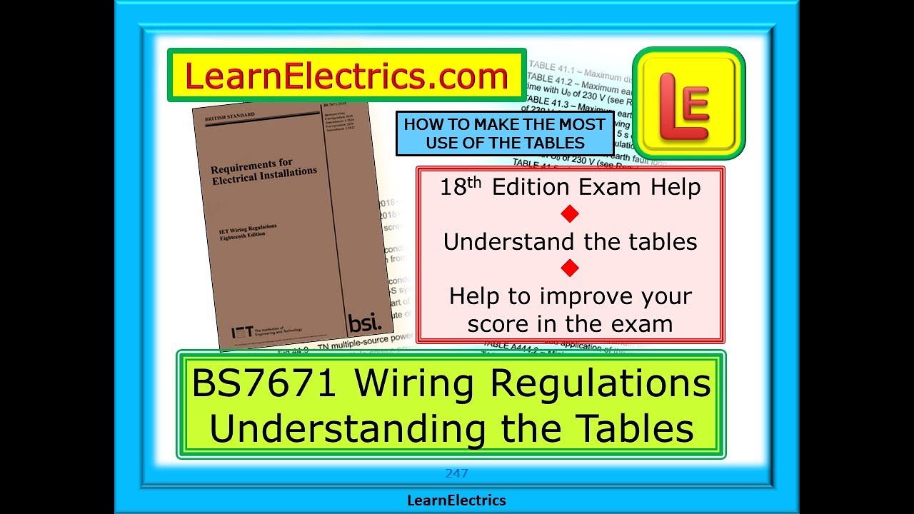BS7671 TABLES AND FIGURES UNDERSTAND HOW TO USE THE TABLES HOW THEY BS7671 TABLES AND FIGURES UNDERSTAND HOW TO USE THE TABLES HOW THEY