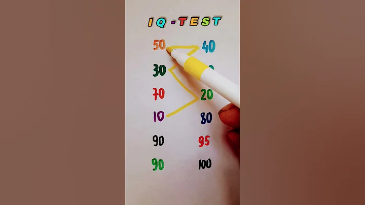 Can you complete this IQ test ?#englishspeaking #quiz #number #english #englishgrammar