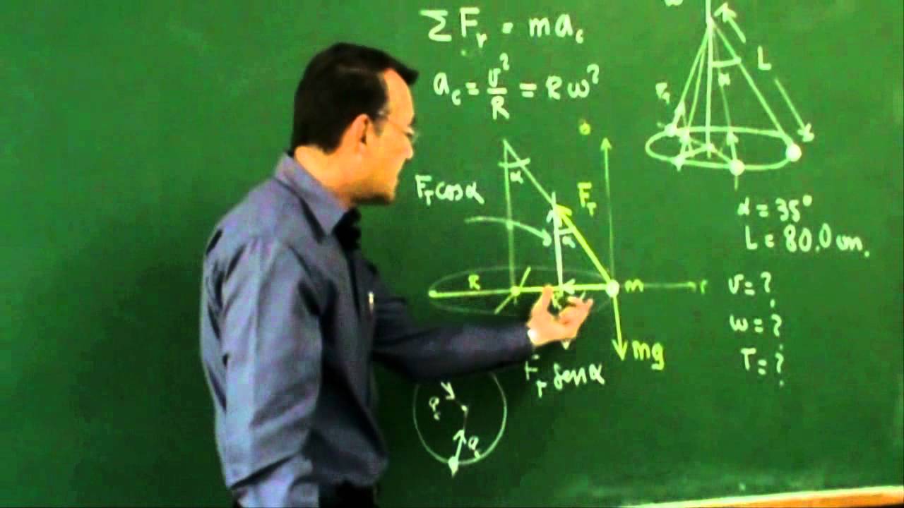 Clase 1: Dinámica Circular, problema 1