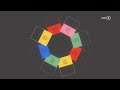 Was sind Bitcoin, Blockchain und NFTs?