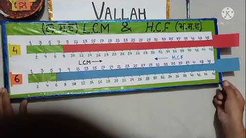 #LCM AND #HCF