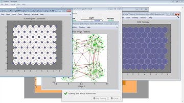 SOM self organizing map Code in Matlab Projects