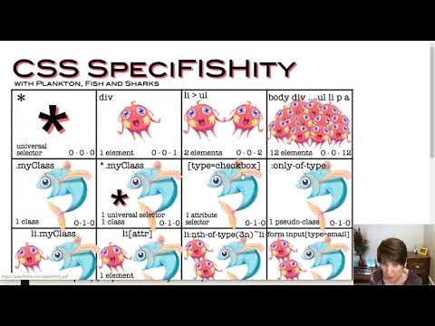 CSS specificity