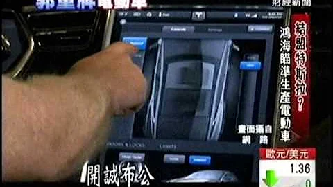 看好電動車! 郭台銘:鴻海牌電動車50萬有找 - 天天要聞