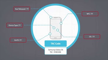 Device Data for the operator environment - TAC database