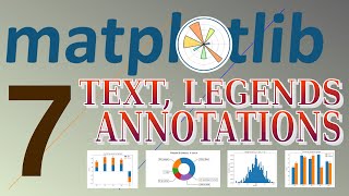 Curso de matplotlib 7: text, legends, annotations