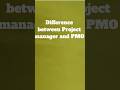 Project Manager vs PMO | Key Differences Explained In Project Management In Telugu | PM vs PMO