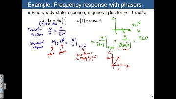 Lecture 11B Phasors example first order system