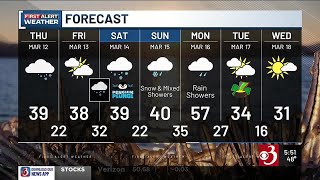 Morning Weather Webcast