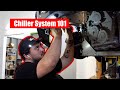 TUTORIALS WITH TONY: CHILLER SYSTEMS 101