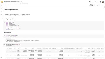 The Sparks Foundation: GRIP Task 5 - Exploratory Data Analysis - Sports