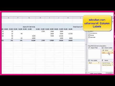 Excel: การวิเคราะห์ยอดขายง่ายๆ สินค้า ลูกค้า ช่วงเวลาขายดี ด้วย pivot table