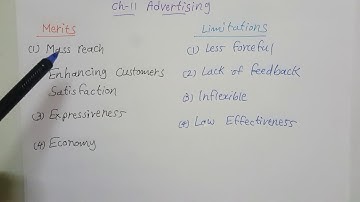 Ch 11 Advertising - meaning ,features, merits and demerits