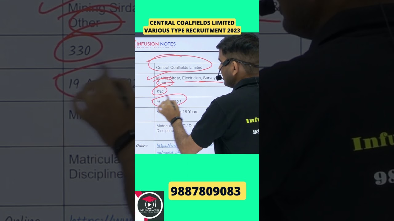 Central Coalfields Limited Various Type Recruitment 2023