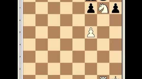 "My System" by Aron Nimzowitsch - Chapter 7 - Part 1