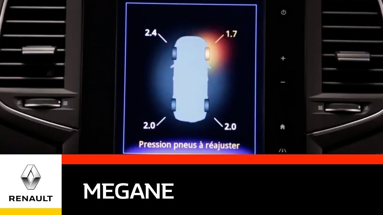 Sistema de de la de - YouTube