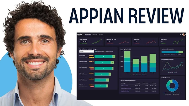 Appian Review | Best Low Code Platform