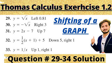 Thomas Calculus Exercise 1.2 Question # 29-34 solution|| Shifting of Graphs|| MSN Mathematician||