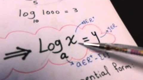 Logarithms  Lesson1 Algebra 2nd Sec  Mrs  Riham
