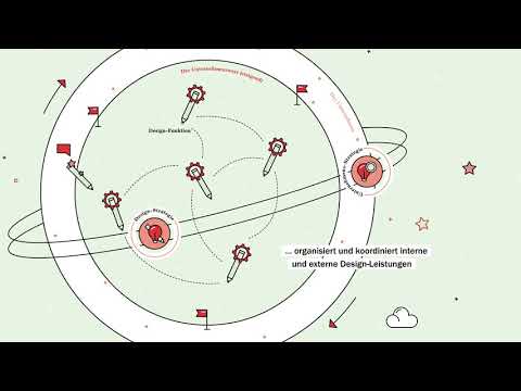 WIFI Kurs: Designmanagement am WIFI Steiermark