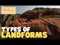 Geography and Landforms Assessment