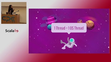 Flying Futures in the same sky can make the moon sun at midnight - Wiem Zine Elabidine