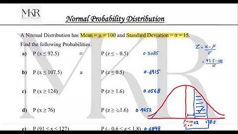 Normal Probability Distribution l Calculator Tricks l Easy way to solve Normal Distribution